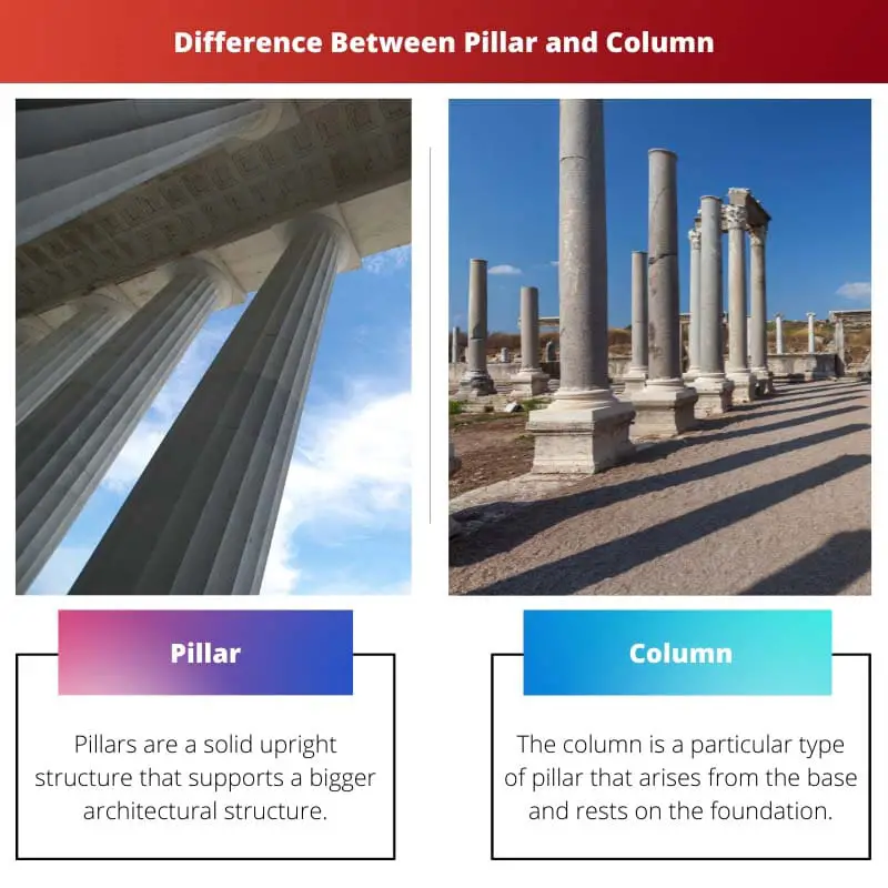 Difference Between Pillar and Column