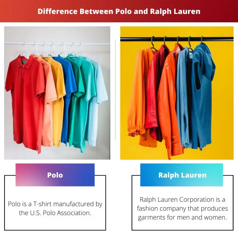 Diferença entre Polo e Ralph Lauren