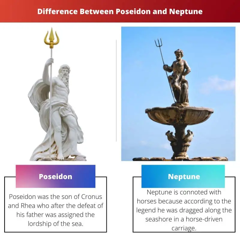 Разлика између Посејдона и Нептуна