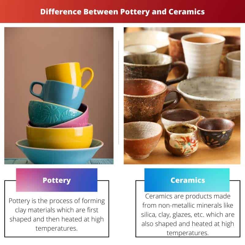 What is the Difference Between Pottery and Ceramics?