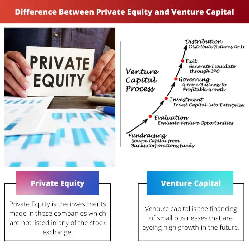 Rozdíl mezi Private Equity a Venture Capital