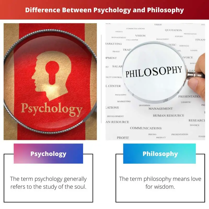 Difference Between Psychology and Philosophy