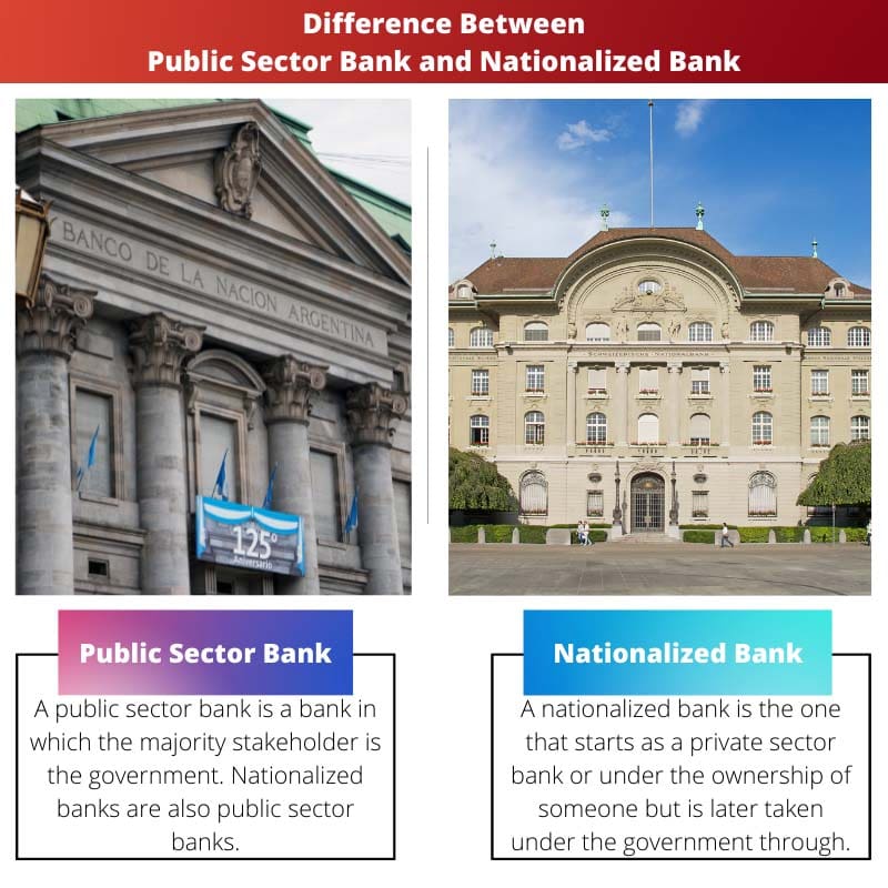 Diferencia entre el banco del sector público y el banco nacionalizado