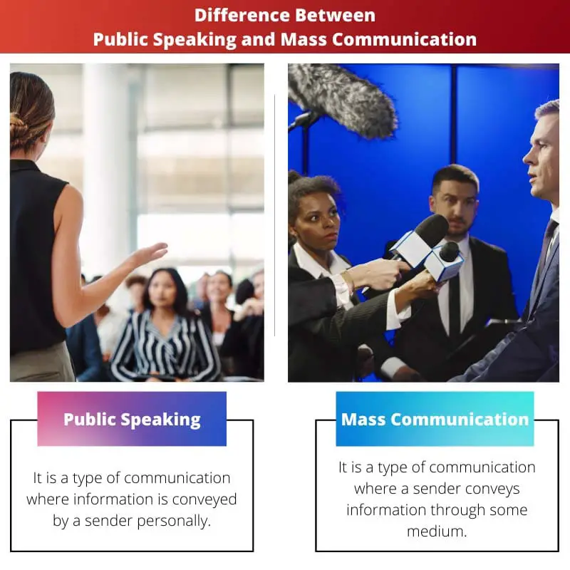 Difference Between Public Speaking and Mass Communication