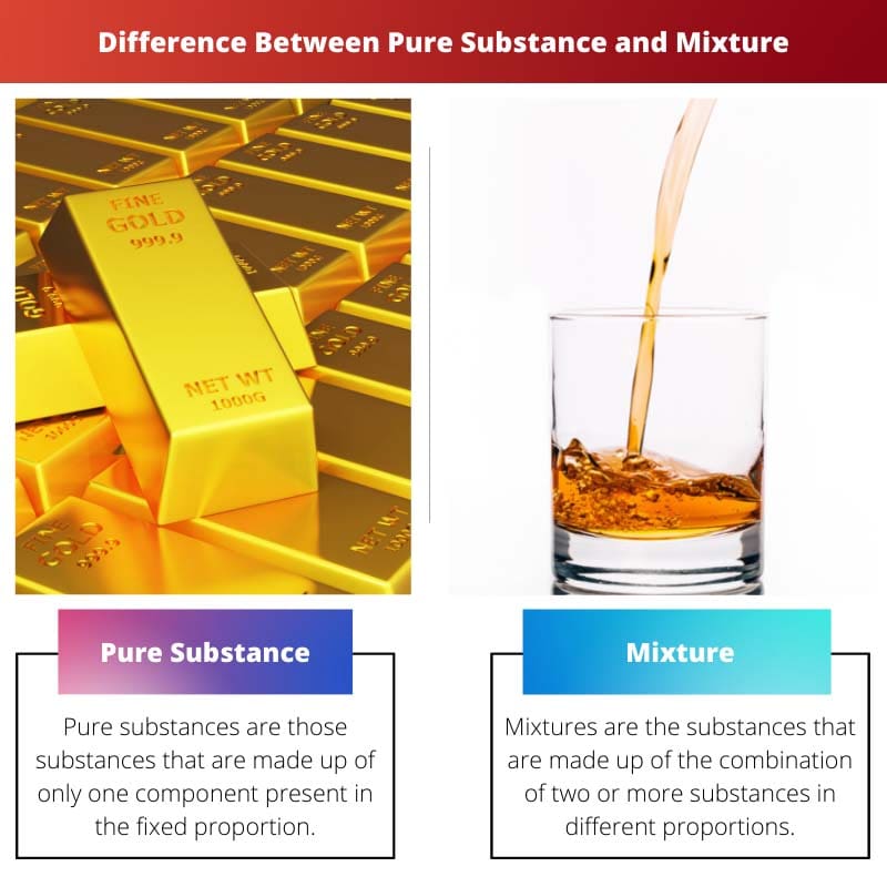 Diferencia entre sustancia pura y