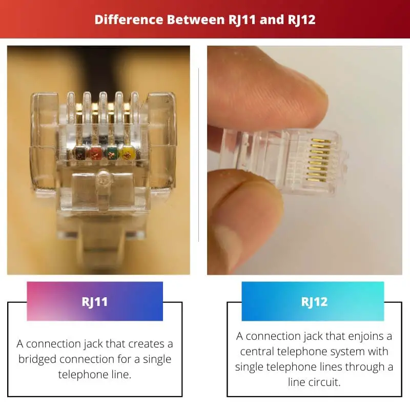 Difference Between RJ11 and RJ12