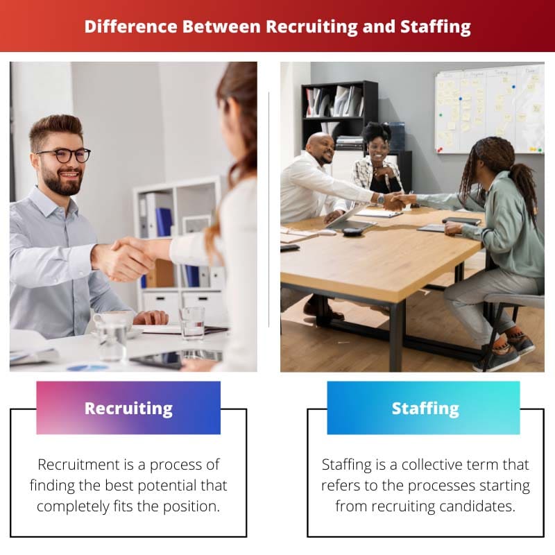 Unterschied zwischen Rekrutierung und Personalbesetzung