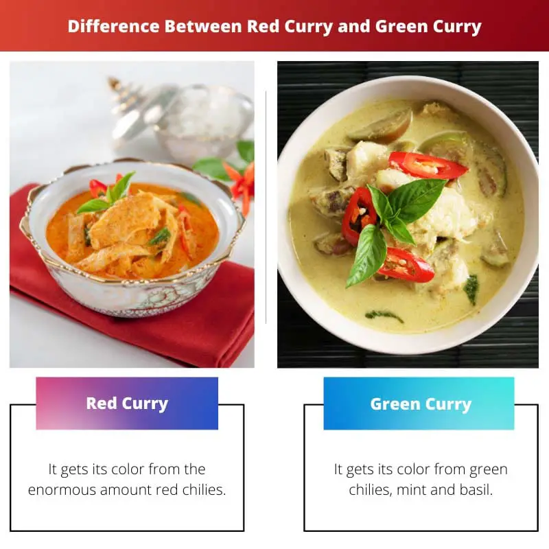 Verschil tussen rode curry en groene curry