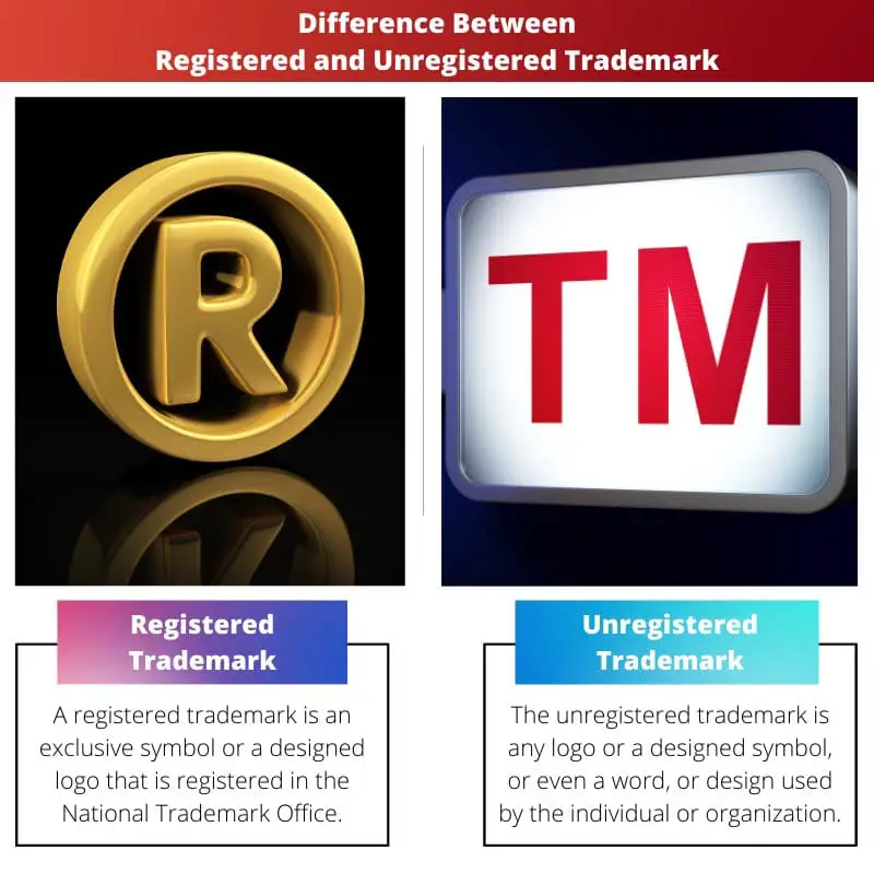 Разница между зарегистрированным и незарегистрированным товарным знаком