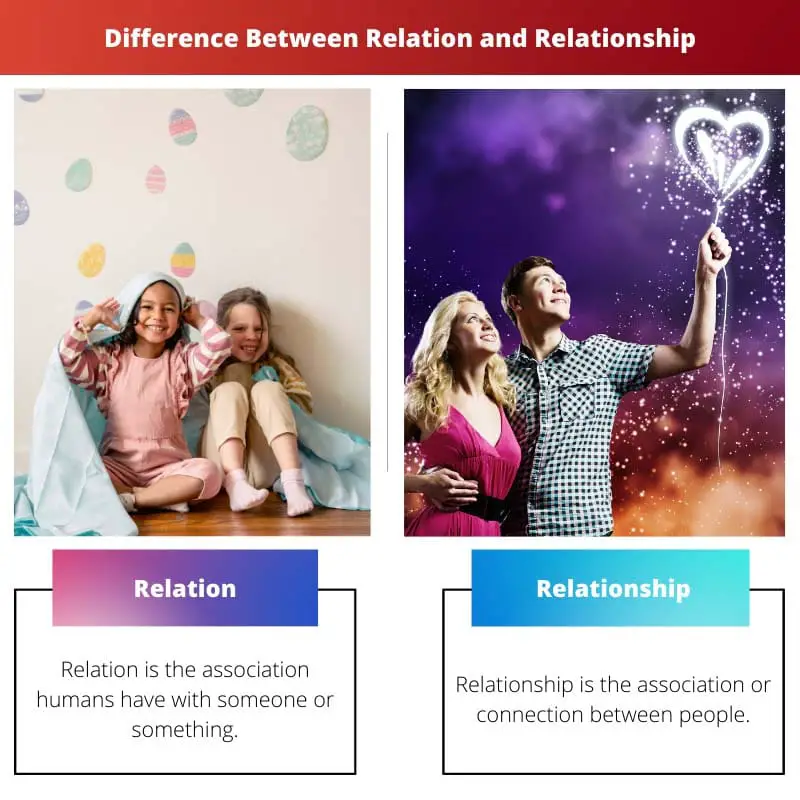 Difference Between Relation and Relationship