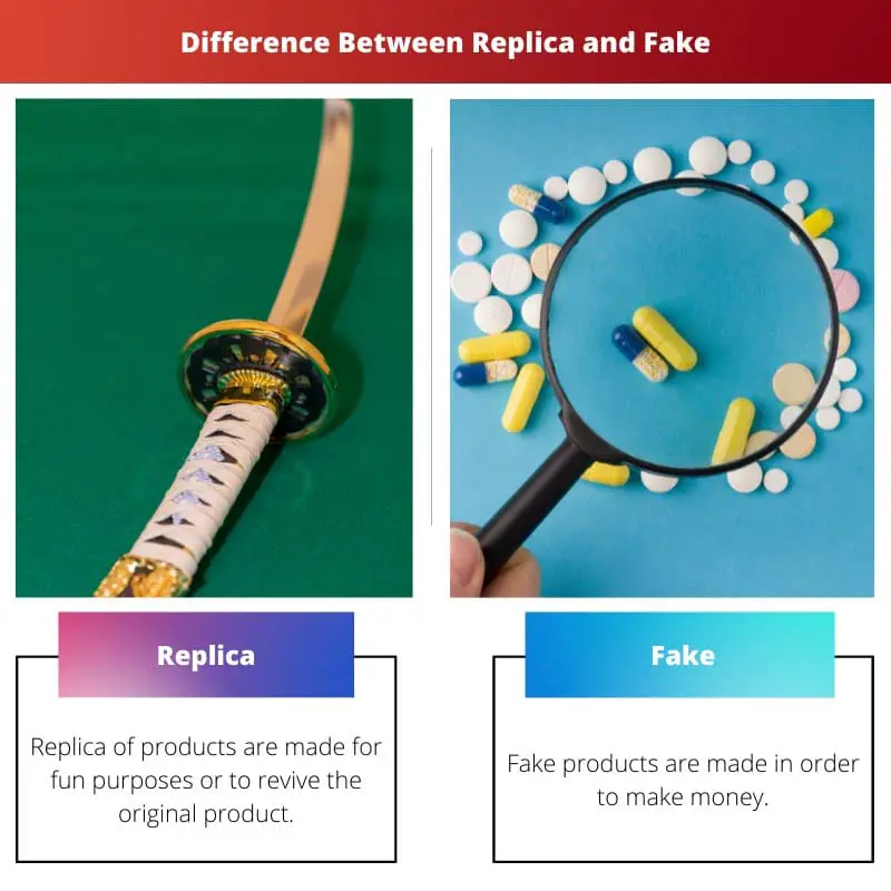 Difference Between Replica and Fake
