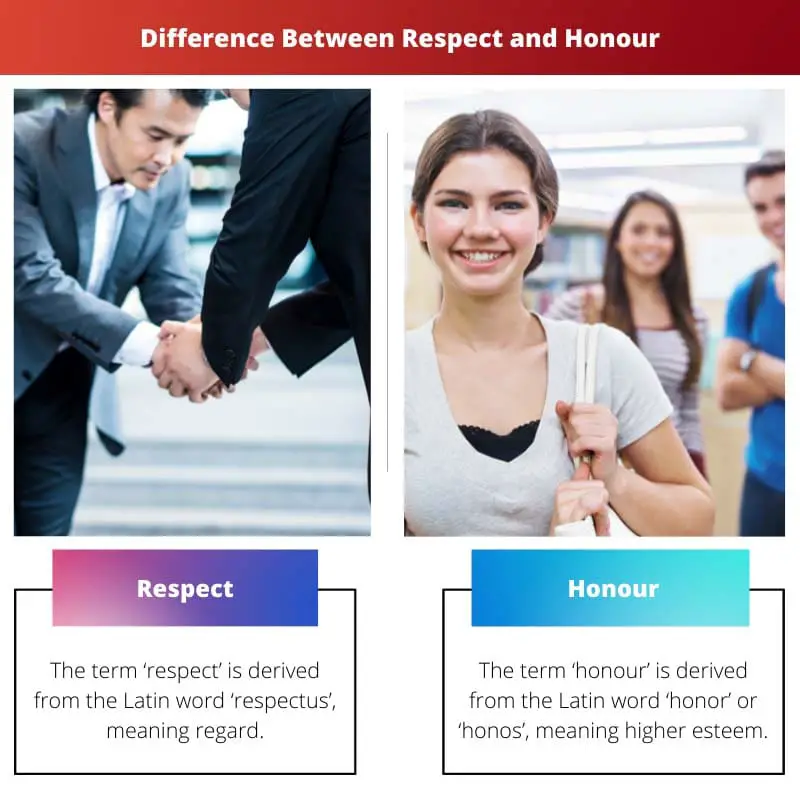 Разница между уважением и честью