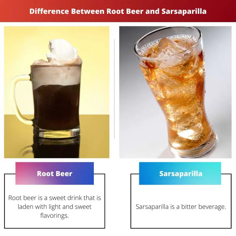Difference Between Root Beer and Sarsaparilla