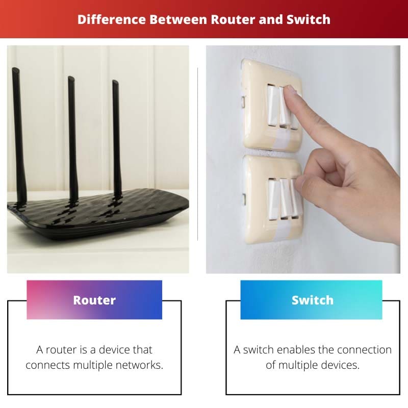 Verschil tussen router en switch
