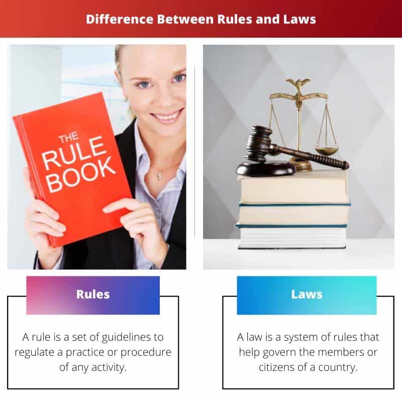 Difference Between Rules and Laws