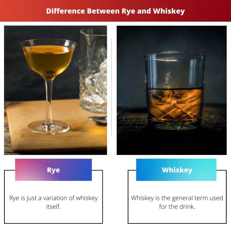 Difference Between Rye and Whiskey
