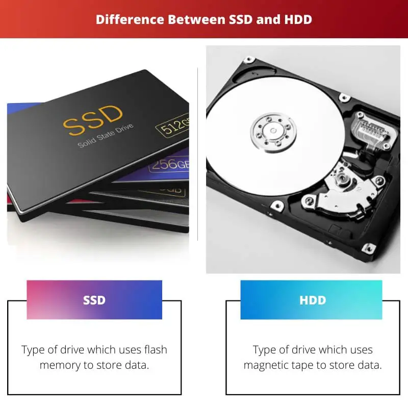 ความแตกต่างระหว่าง SSD และ HDD