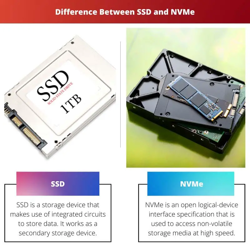 Difference Between SSD and NVMe