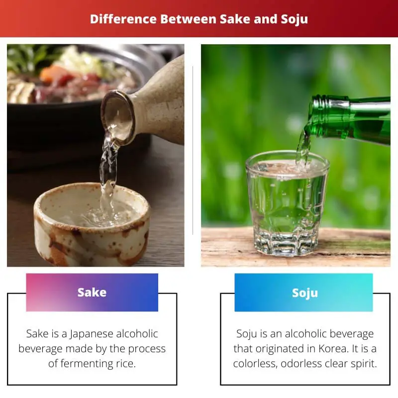 Sự khác biệt giữa Sake và Soju