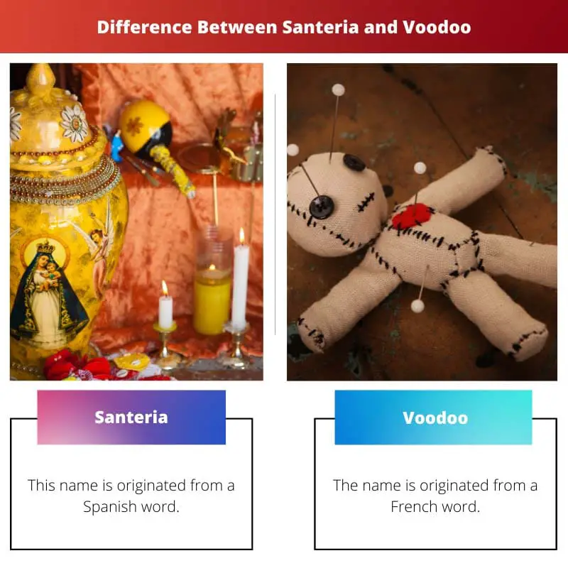 Diferencia entre santería y vudú