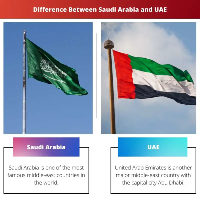 Difference Between Saudi Arabia and UAE