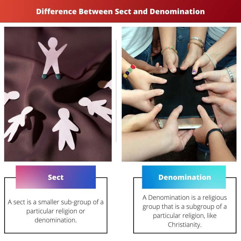 Razlika između sekte i denominacije