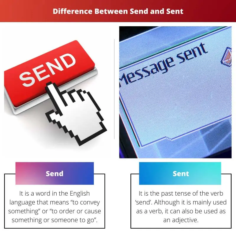 Difference Between Send and Sent