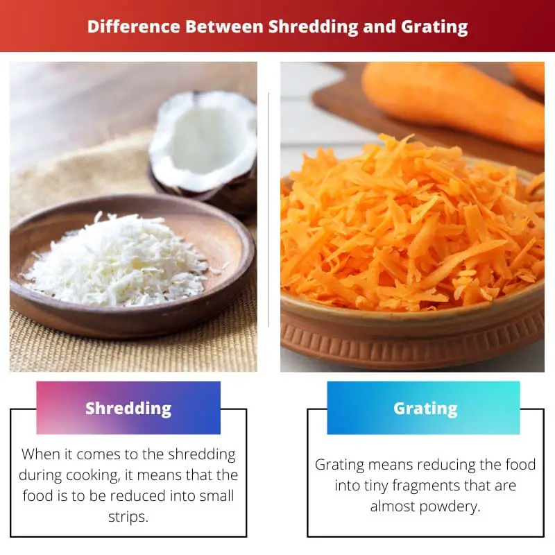 Difference Between Shredding and Grating