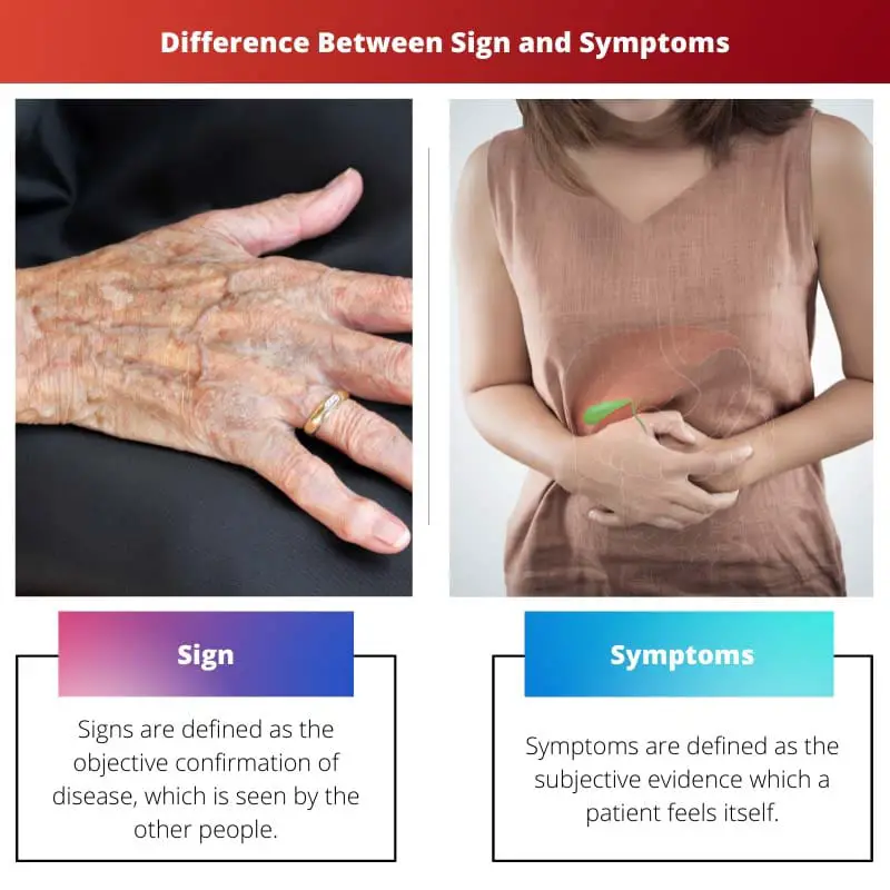 Forskellen mellem tegn og symptomer