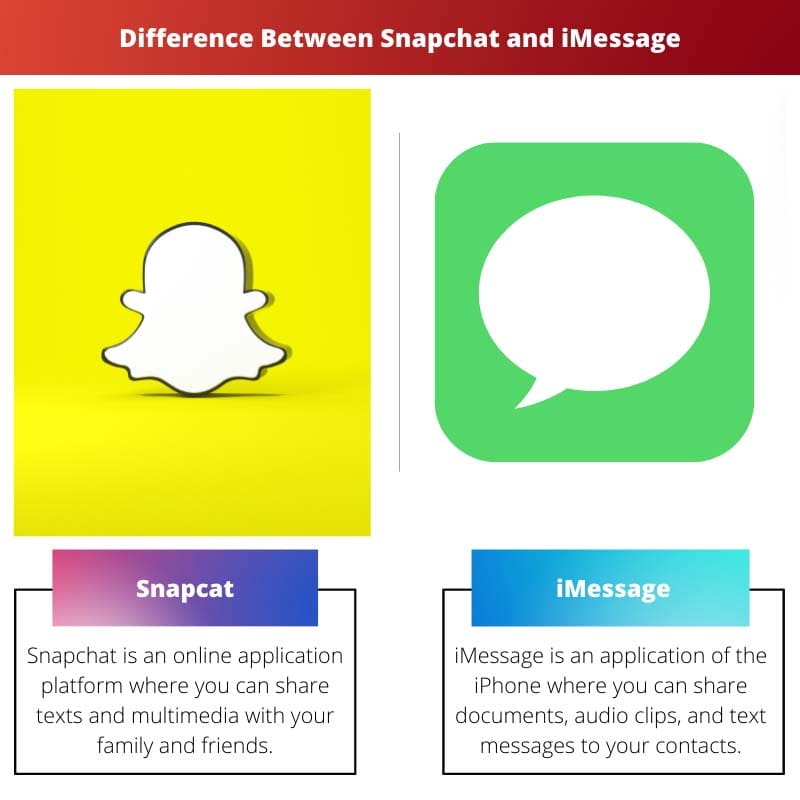 Difference Between Snapchat and iMessage