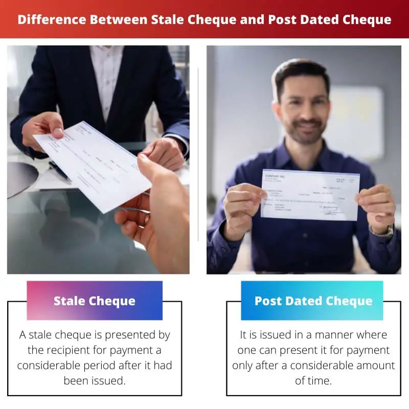 Forskellen mellem gammel check og postdateret check