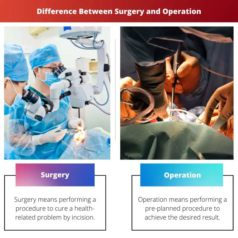 Differenza tra chirurgia e operazione