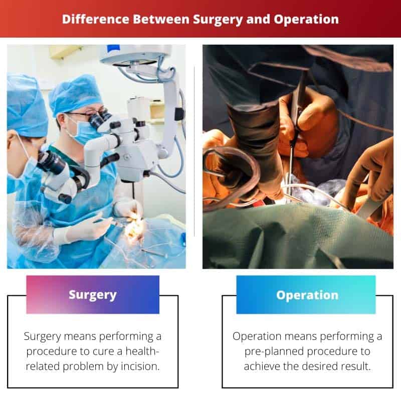 Difference Between Surgery and Operation