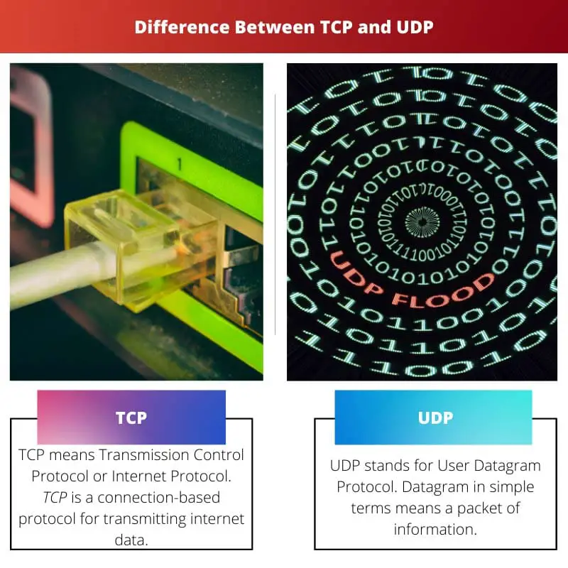 Sự khác biệt giữa TCP và UDP