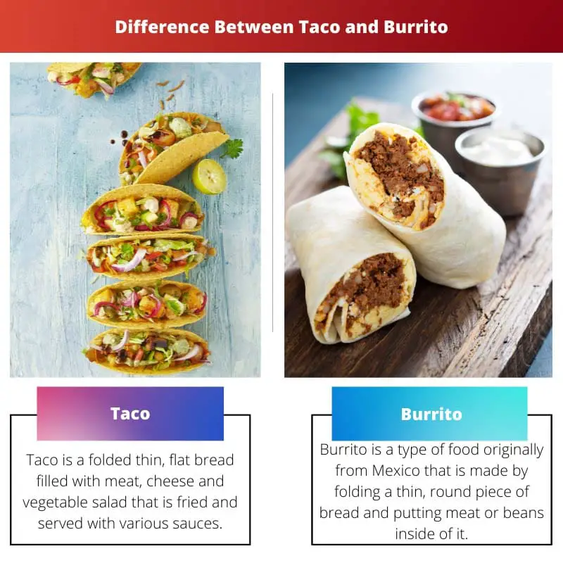 Difference Between Taco and Burrito
