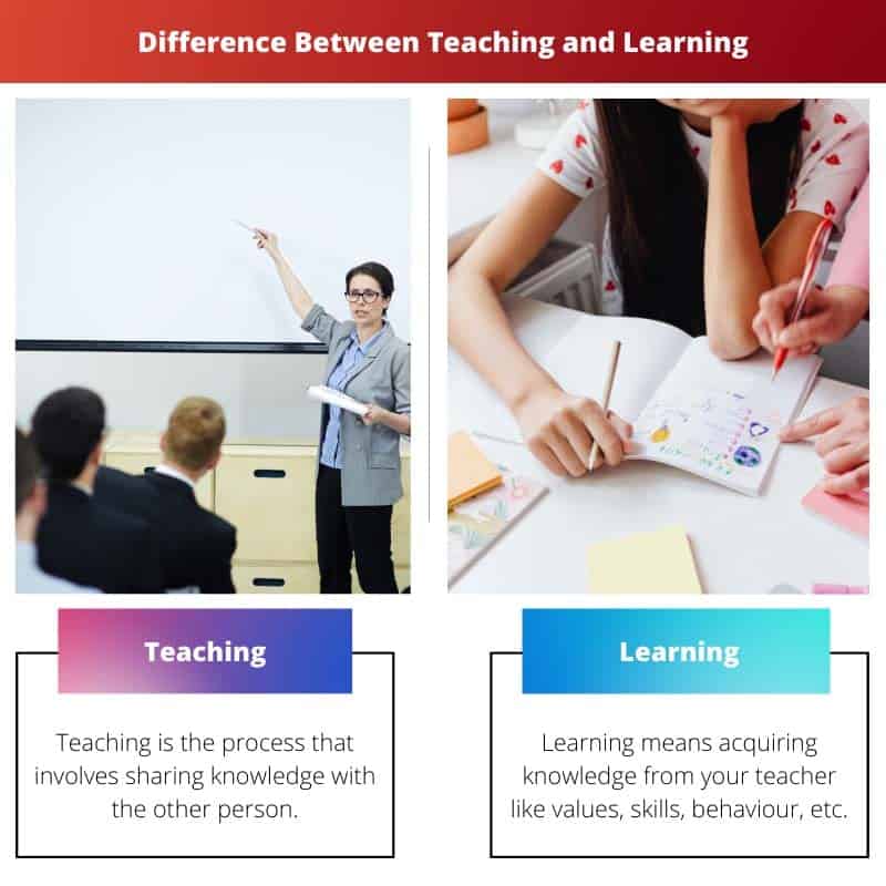 teaching-vs-learning-difference-and-comparison