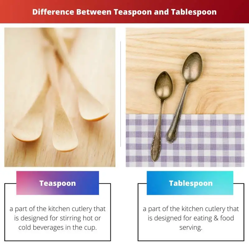 Різниця між чайною та столовою ложками