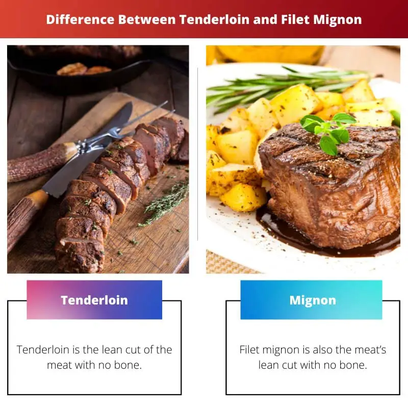 Sự khác biệt giữa Tenderloin và Filet Mignon