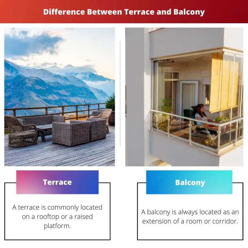 Différence entre terrasse et balcon