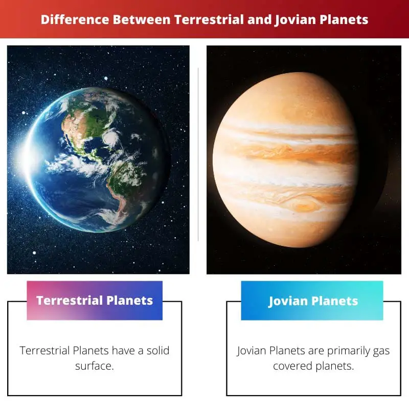 Difference Between Terrestrial and Jovian Planets