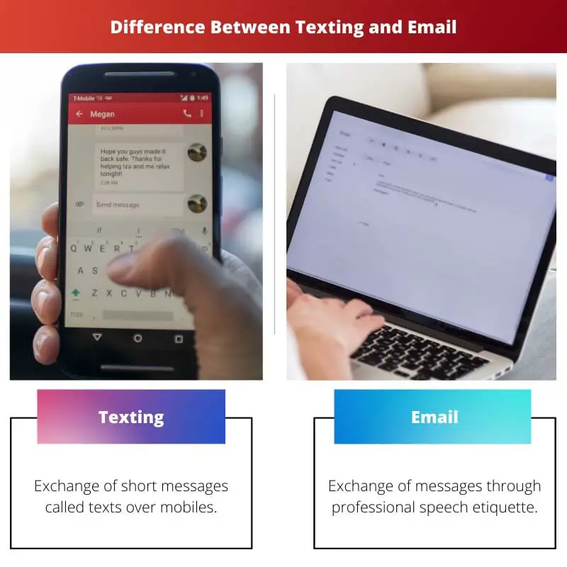 Difference Between Texting and Email