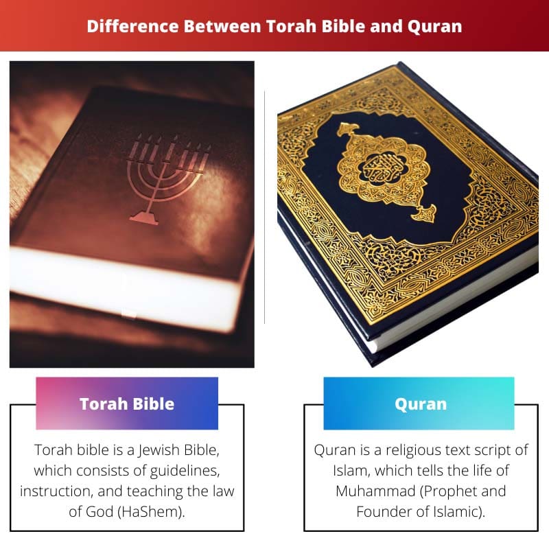 Différence entre la Bible de la Torah et le Coran