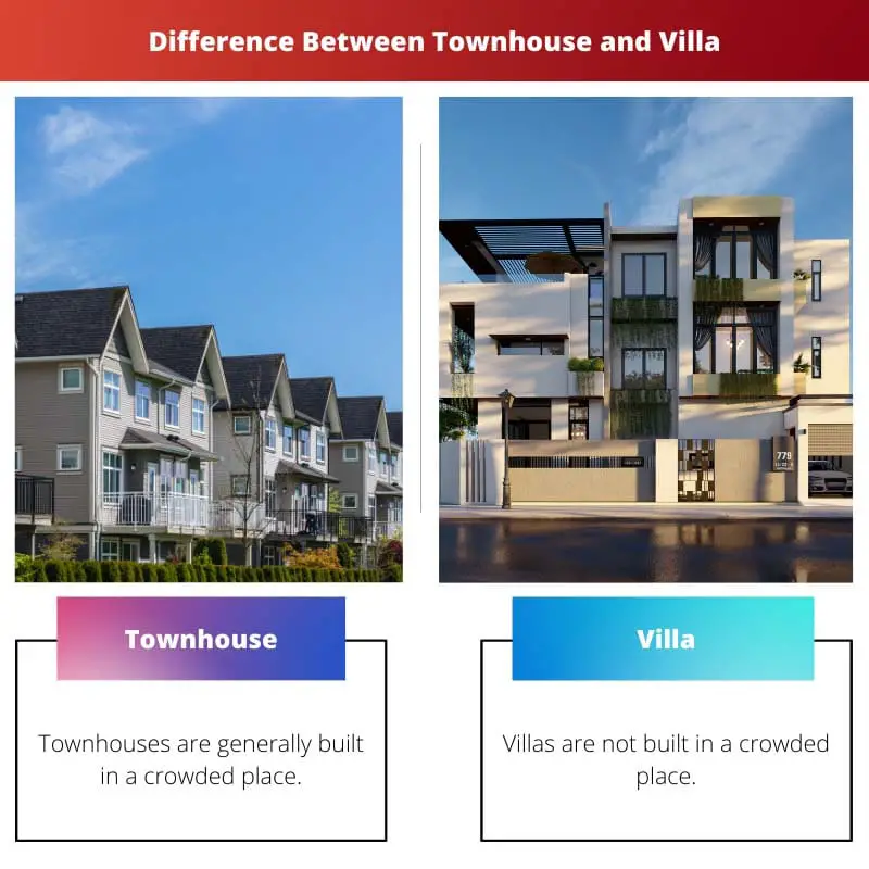 Difference Between Townhouse and Villa