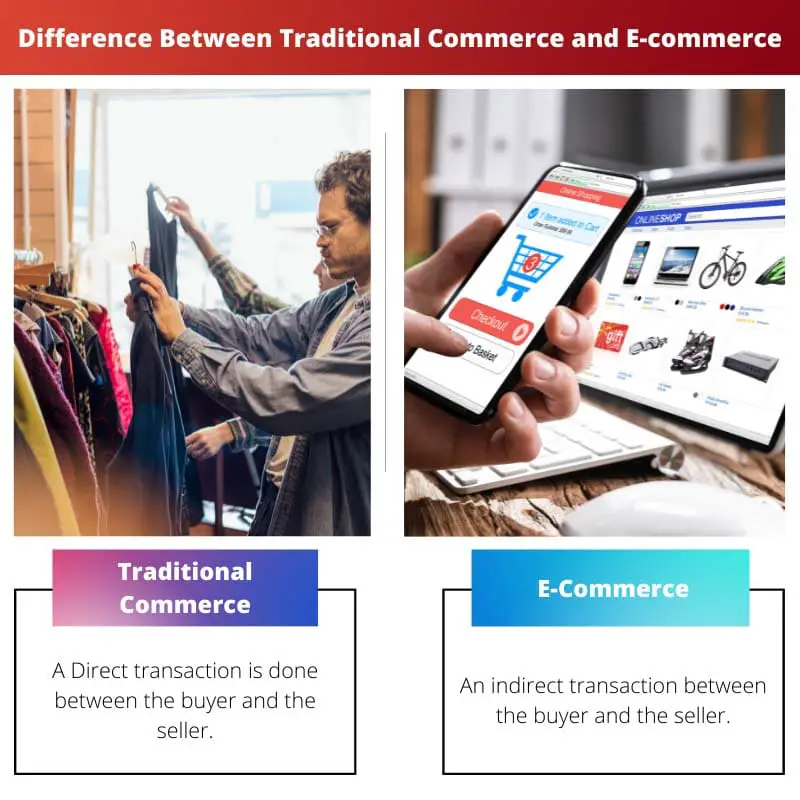 Difference Between Traditional Commerce and E commerce