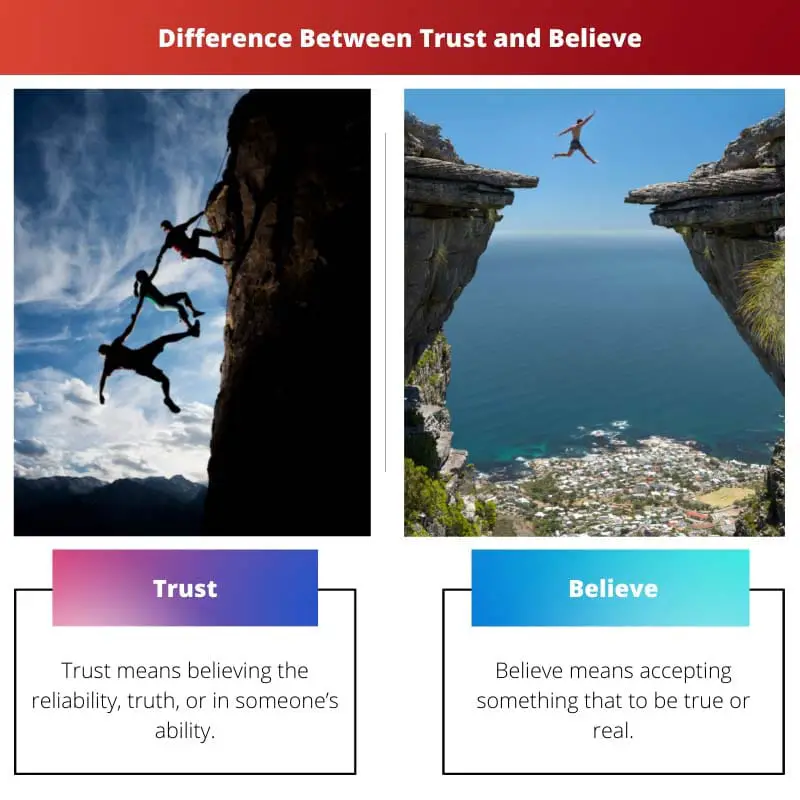 Difference Between Trust and Believe