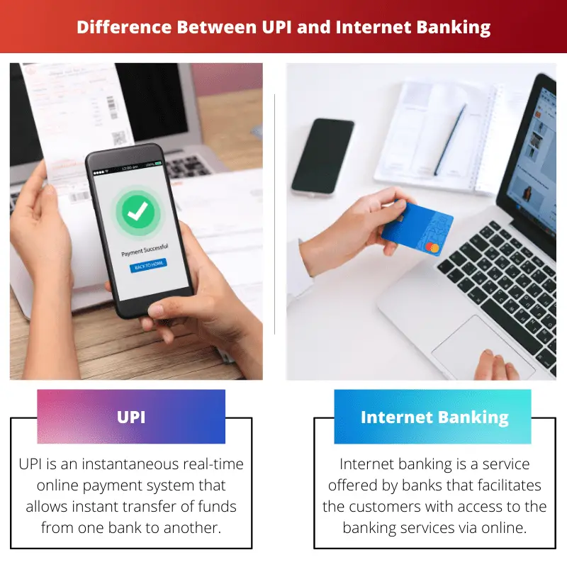Difference Between UPI and Internet Banking
