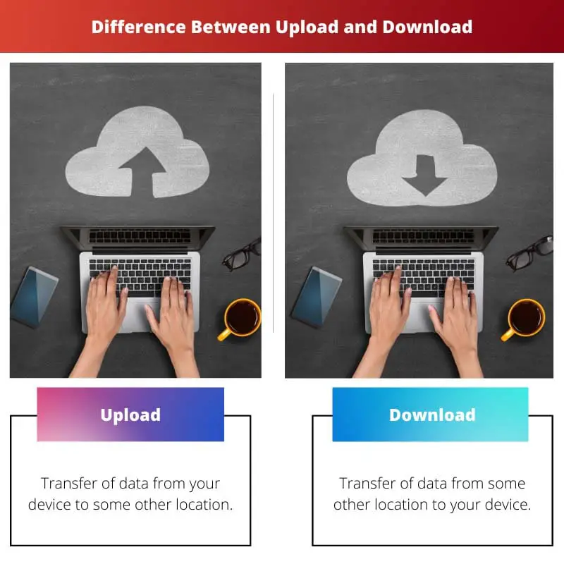 Unterschied zwischen Upload und Download