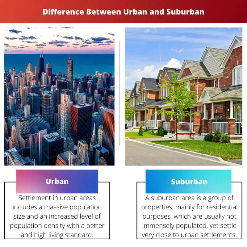 Différence entre urbain et suburbain