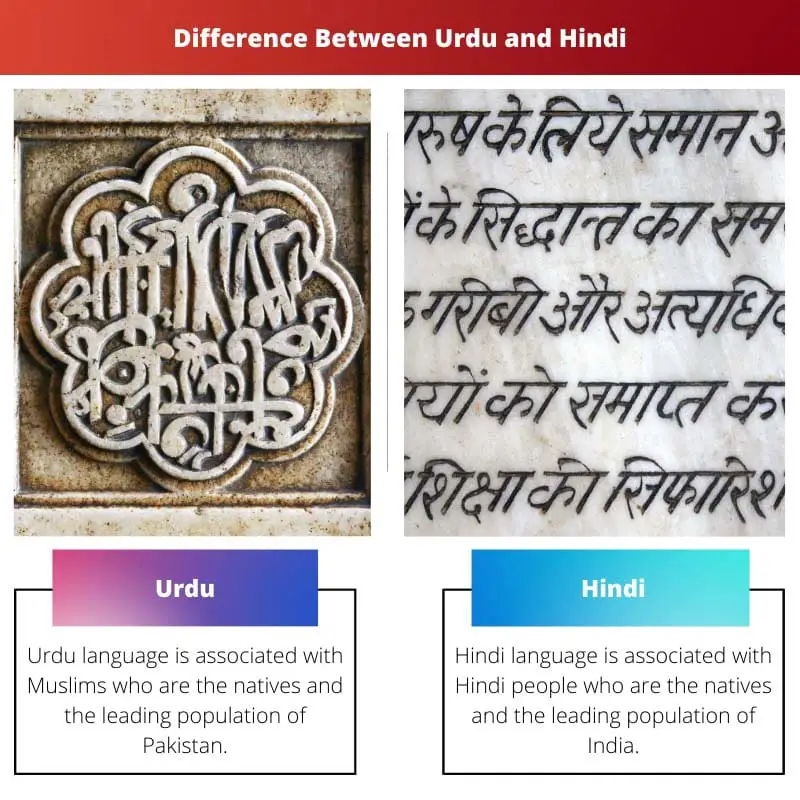 Difference Between Urdu and Hindi