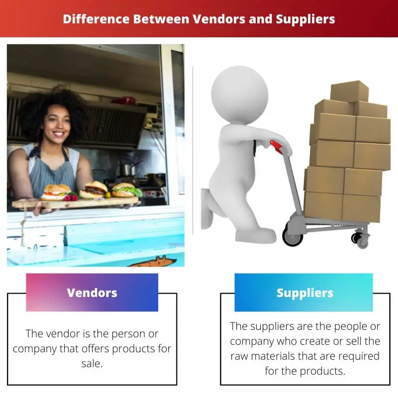 Difference Between Vendors and Suppliers